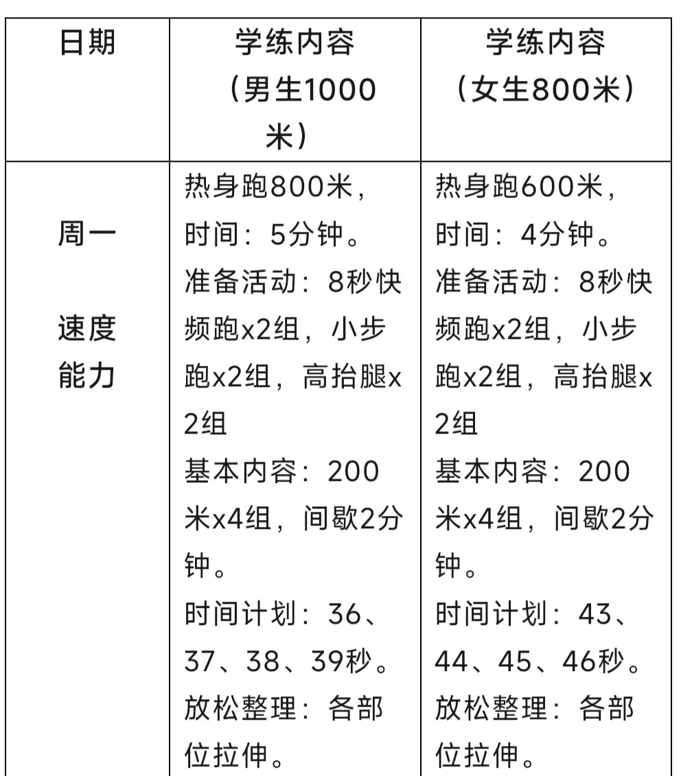 哪里有针对青少年的篮球声誉培养计划_1